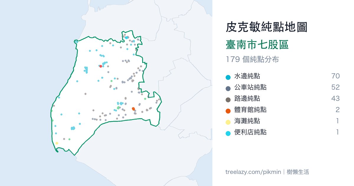 皮克敏純點地圖|臺南市七股區純點分布圖