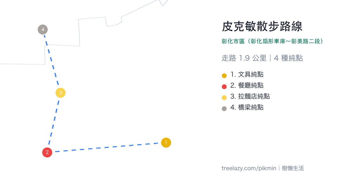 皮克敏散步路線｜彰化市區（彰化扇形車庫～彰美路二段）路線圖