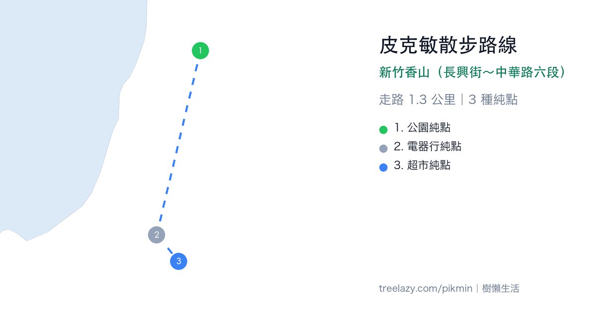 皮克敏散步路線|新竹香山(長興街~中華路六段)路線圖