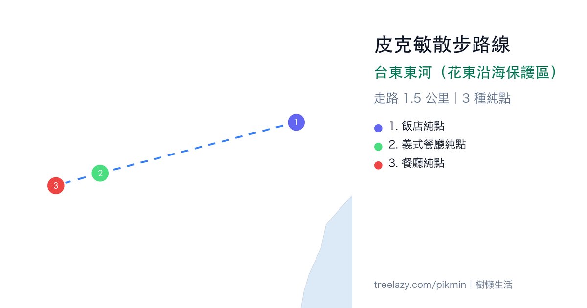 皮克敏散步路線｜台東東河（花東沿海保護區）路線圖