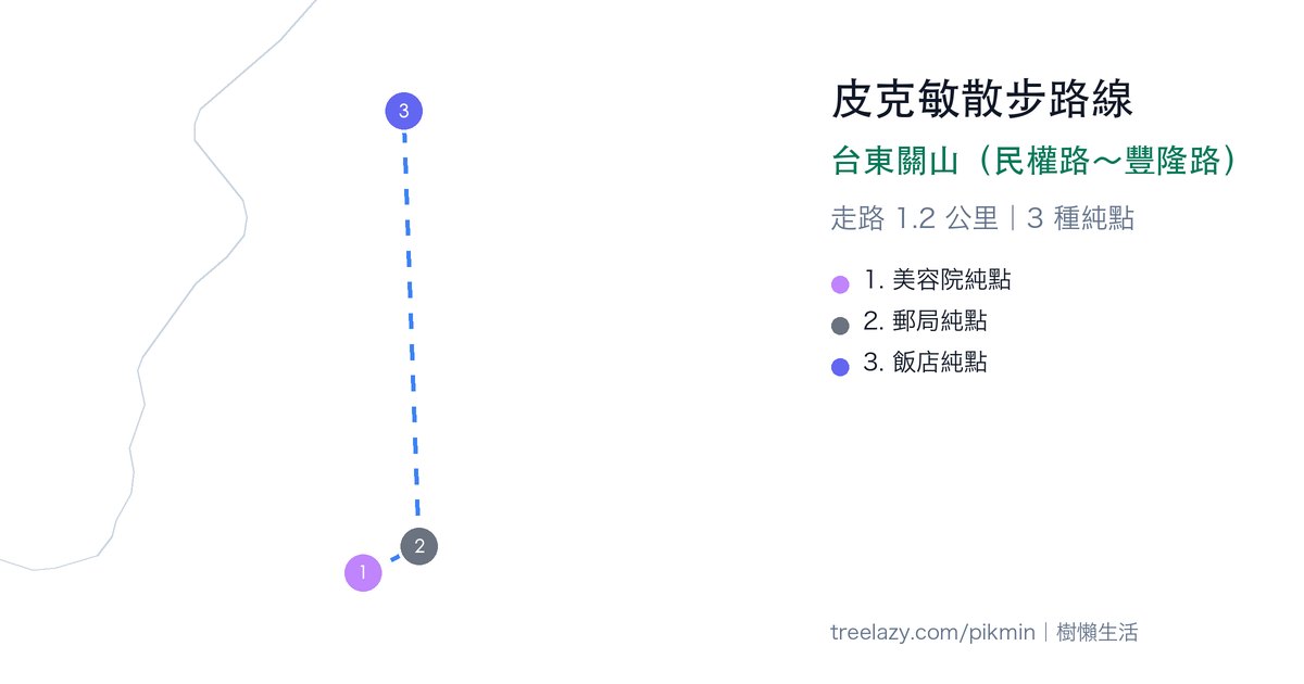 皮克敏散步路線|台東關山(民權路~豐隆路)路線圖