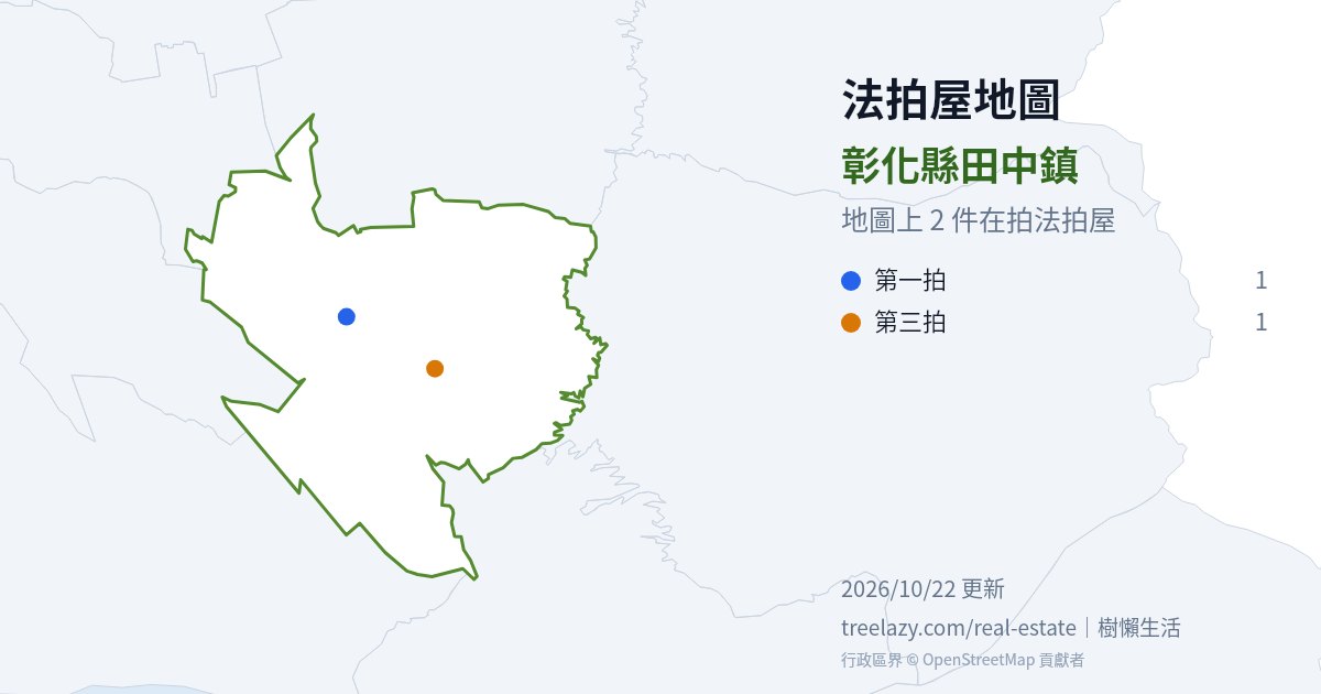 彰化縣田中鎮法拍屋分布圖