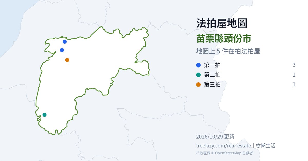 苗栗縣頭份市法拍屋分布圖