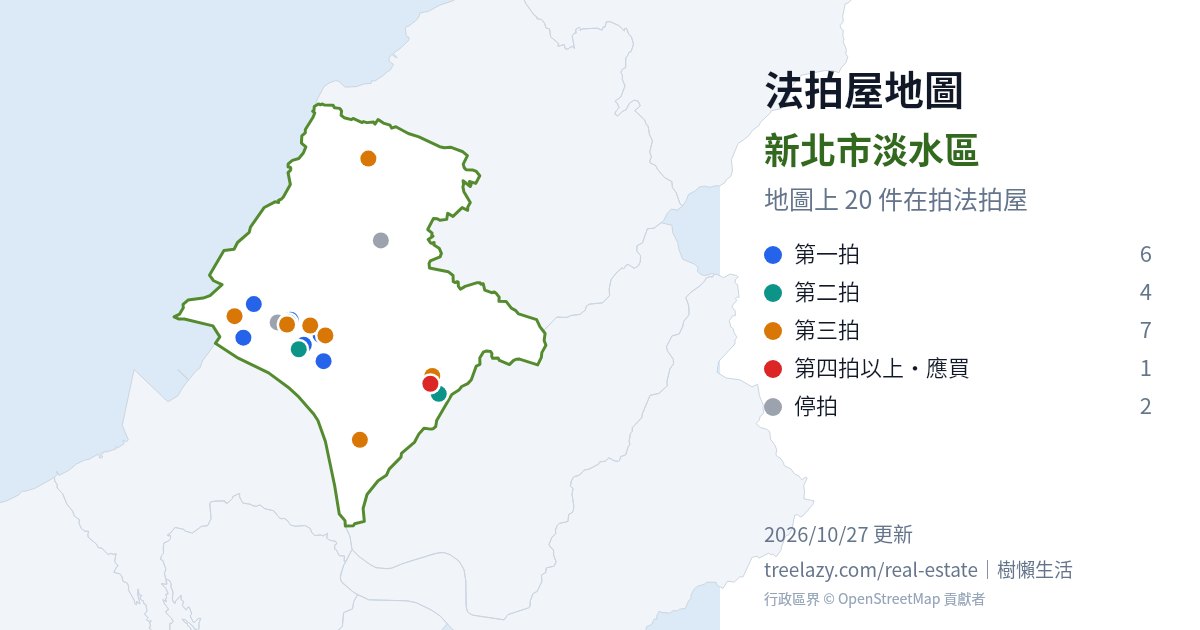 新北市淡水區法拍屋分布圖