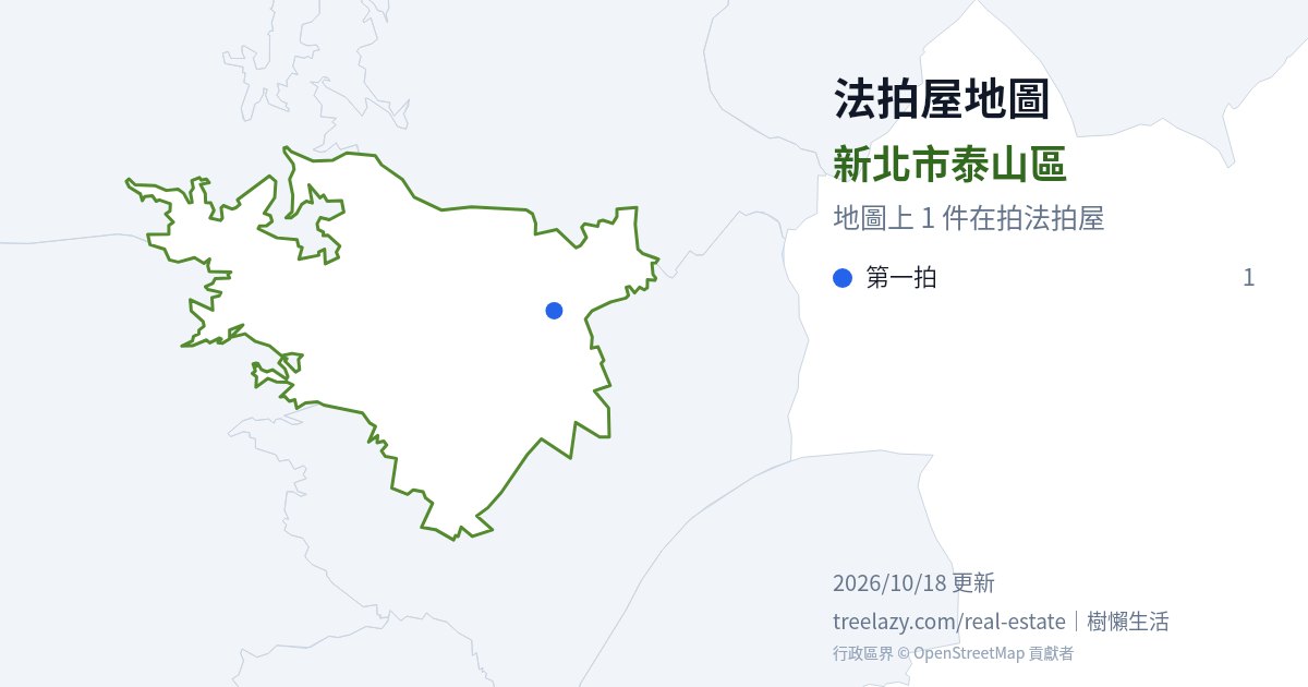 新北市泰山區法拍屋分布圖