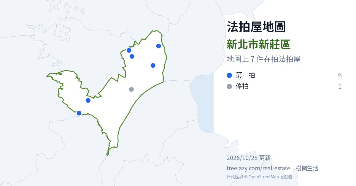 新北市新莊區法拍屋分布圖