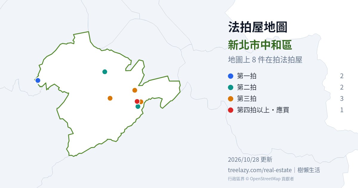 新北市中和區法拍屋分布圖