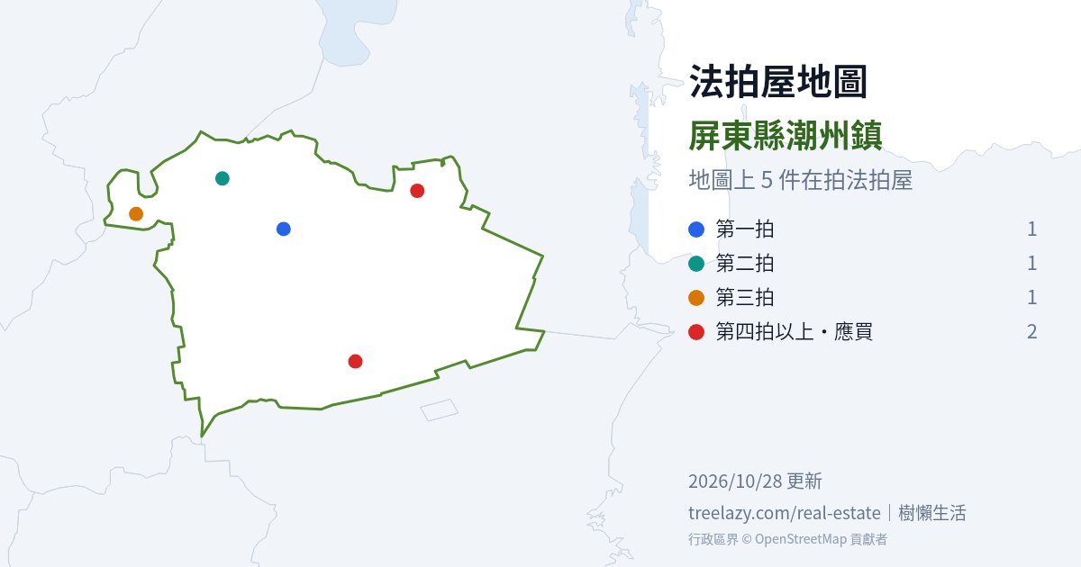 屏東縣潮州鎮法拍屋分布圖