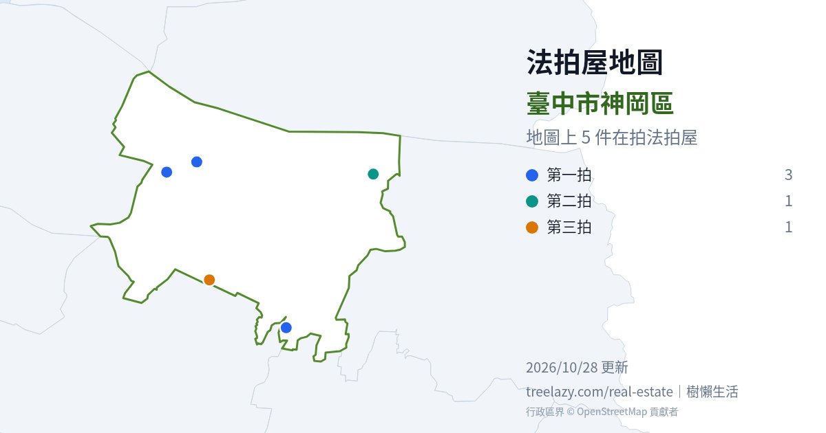 臺中市神岡區法拍屋分布圖