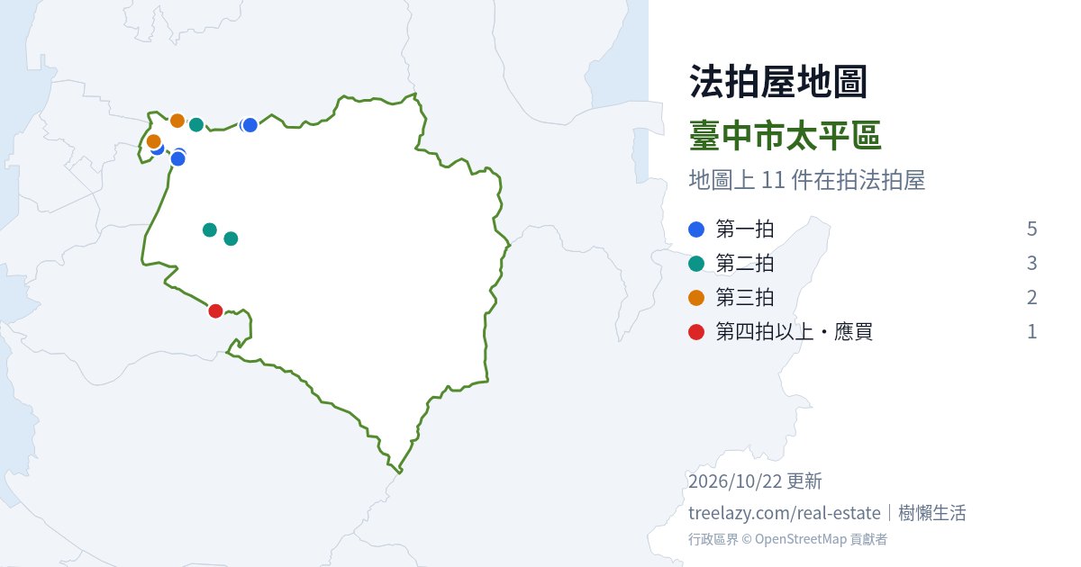 臺中市太平區法拍屋分布圖
