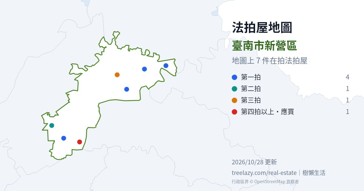 臺南市新營區法拍屋分布圖