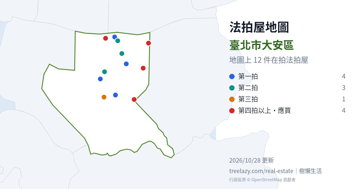 臺北市大安區法拍屋分布圖