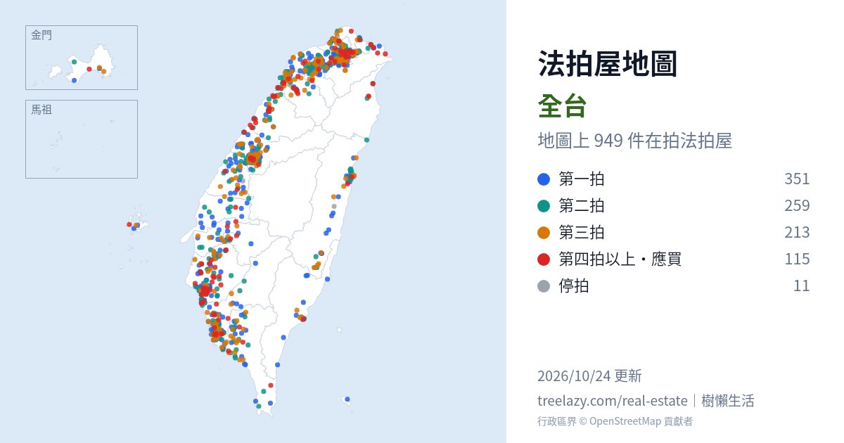 全台法拍屋分布圖
